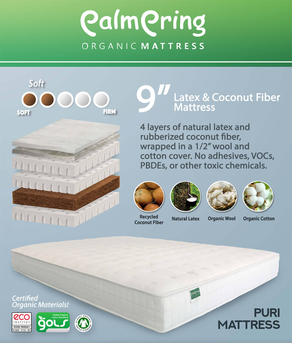 Puri Mattress Diagram Puri Mattress Diagram