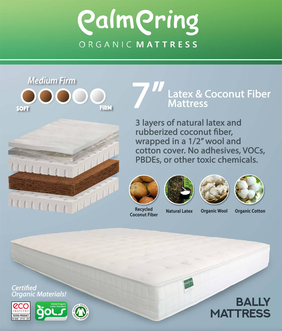 Bally Mattress Diagram Bally Mattress Diagram