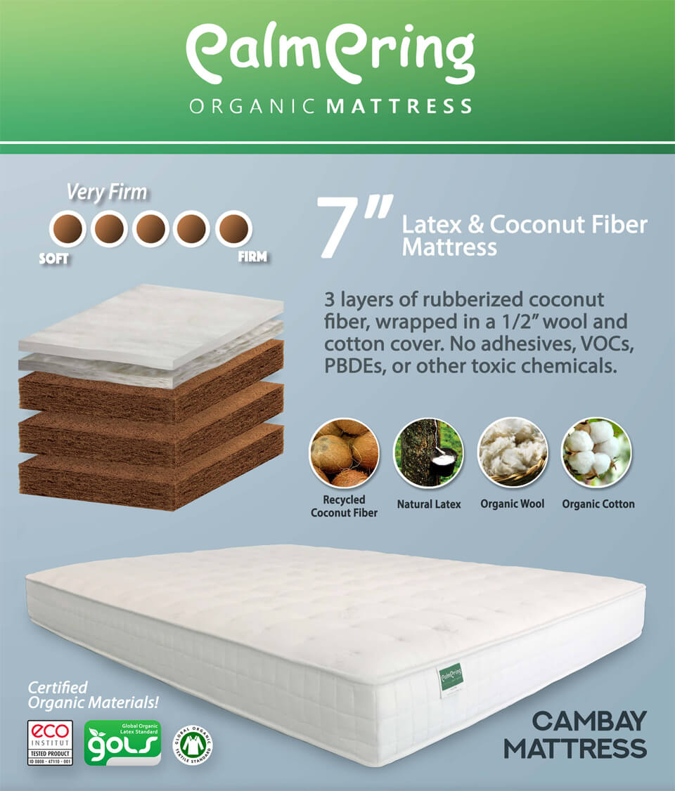 Cambay Mattress Diagram Cambay Mattress Diagram