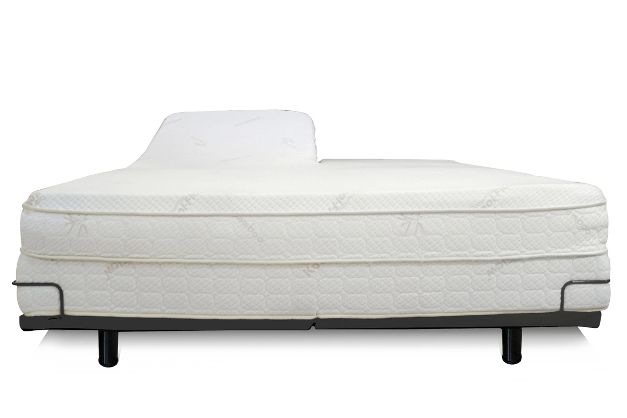 Adjustable-Bed Backup