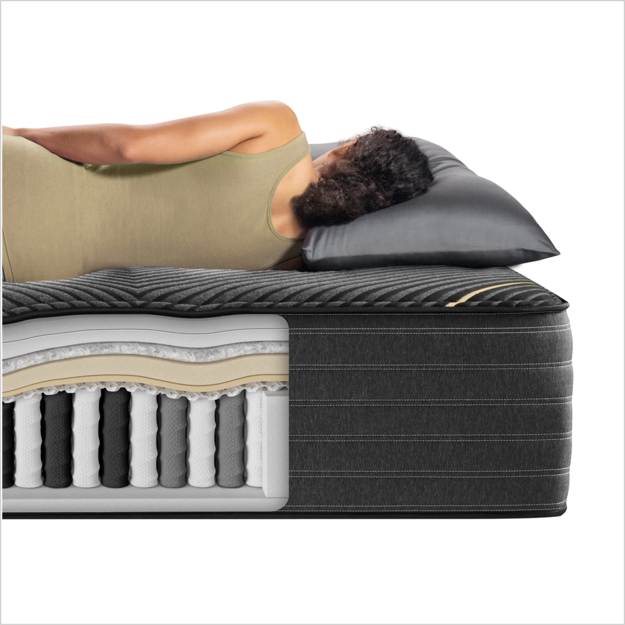 Beautyrest Black Hybrid Top Exceptional KX-Class Mattress